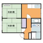(間取)